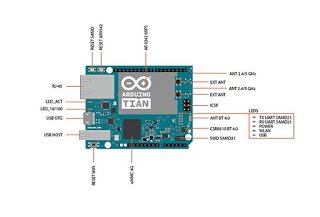 Arduino Tian