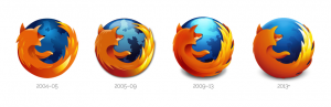 Firefox evolution