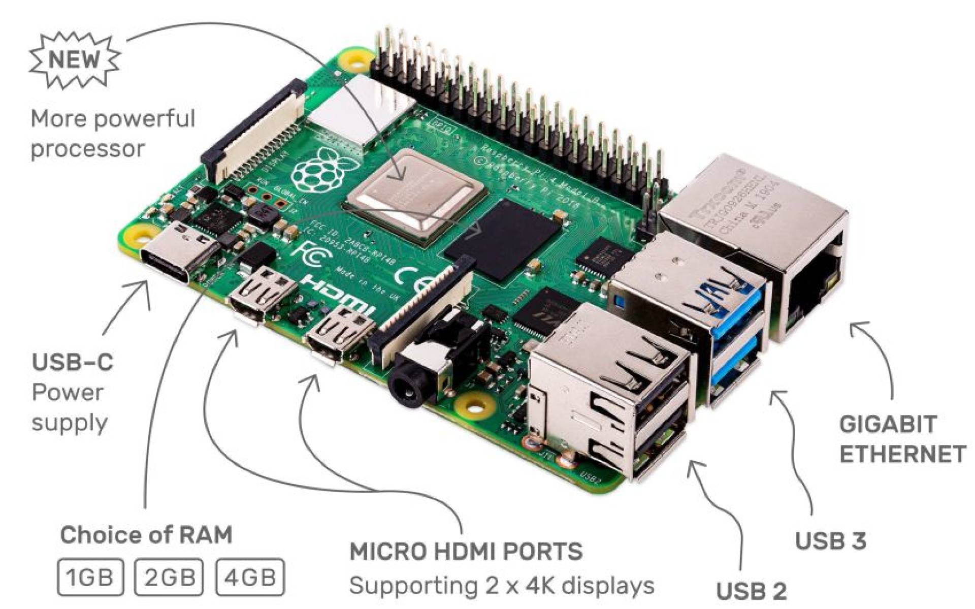 Raspberry Pi: in arrivo il supporto per Vulkan