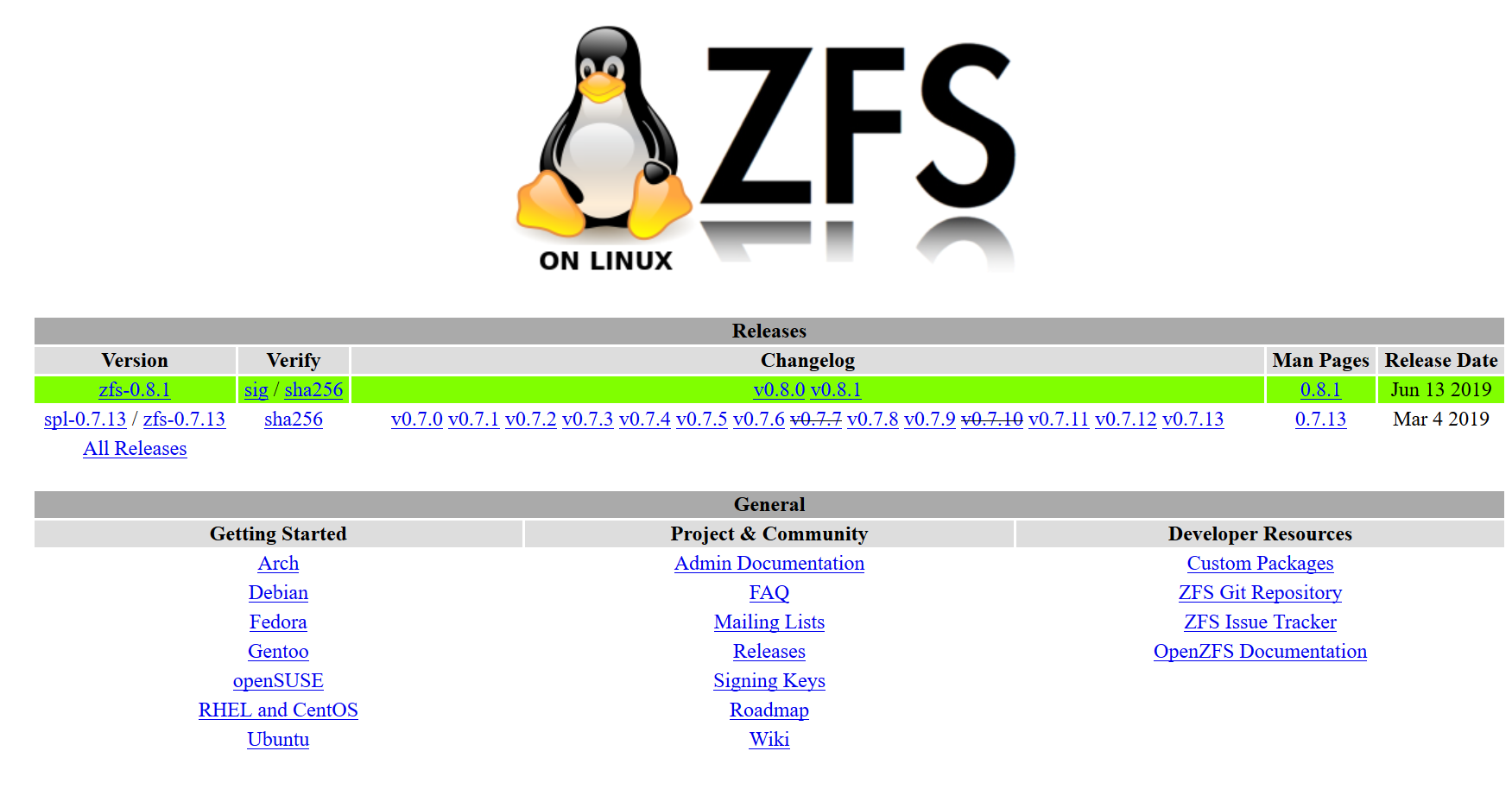 zfs-on-linux-ubuntu-19.10