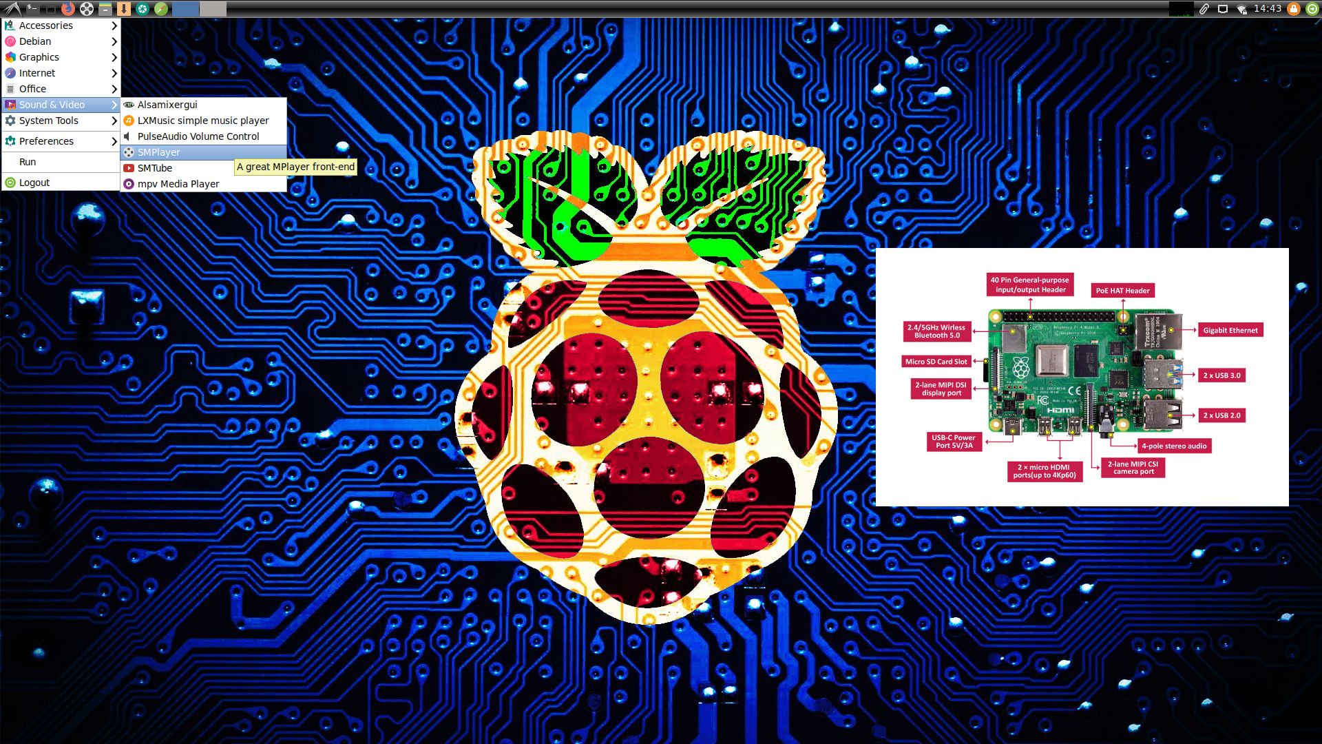 raspex ubuntu 19.10 raspberry pi 4