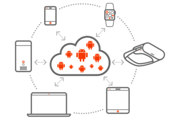 canonical anbox cloud