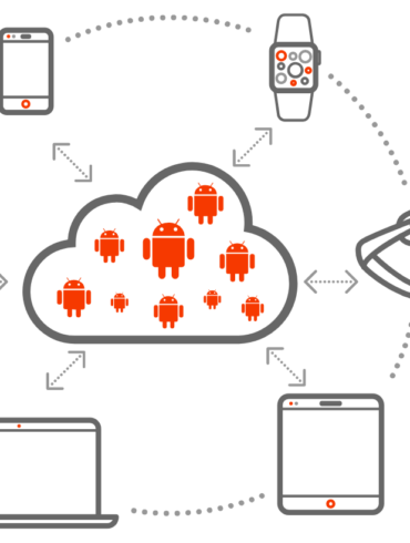canonical anbox cloud