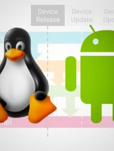 android linux-portmarketos anbox smartphone