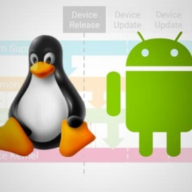 android linux-portmarketos anbox smartphone
