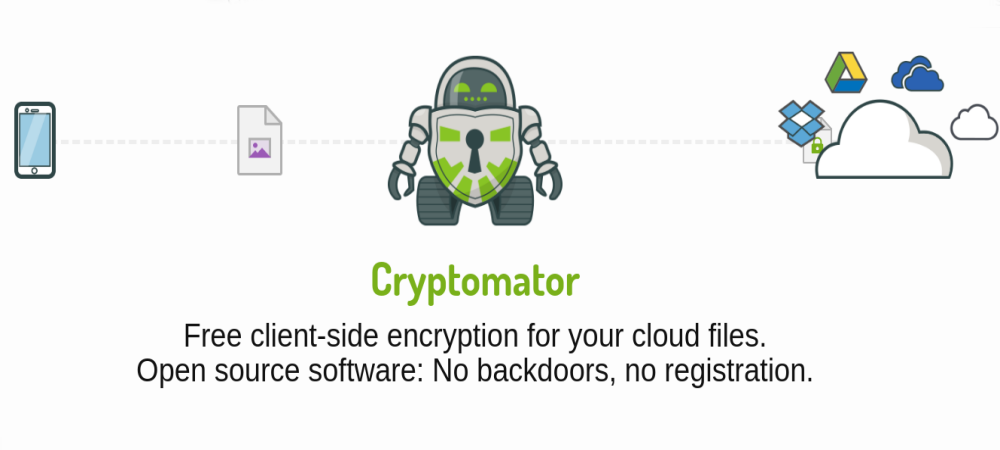 cryptomator