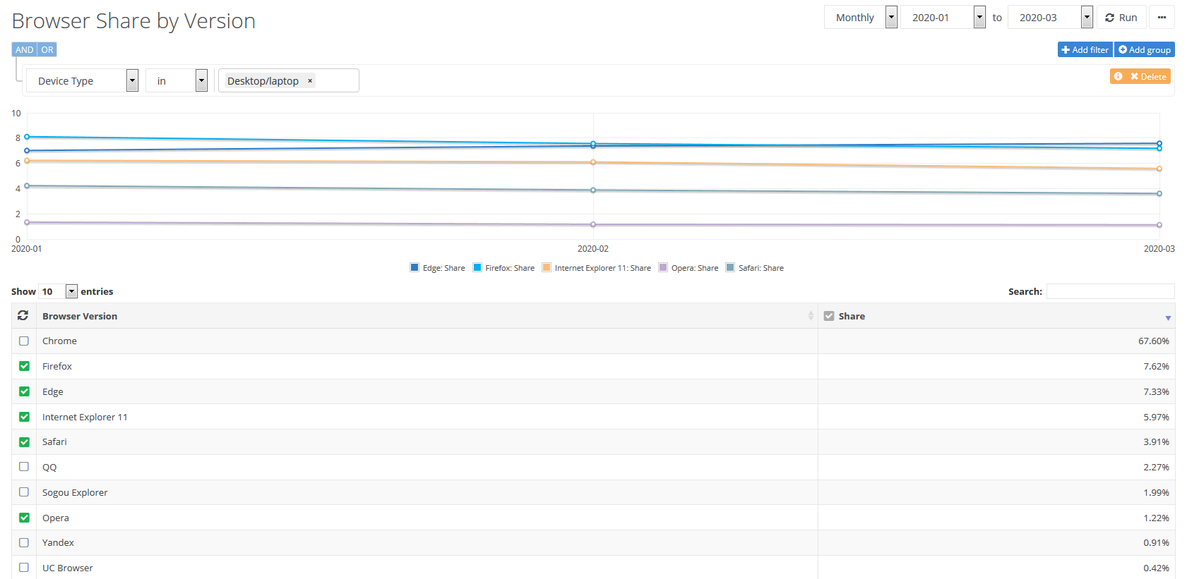 firefox market share