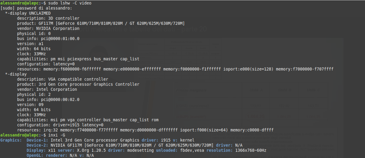 scheda video hardware linux