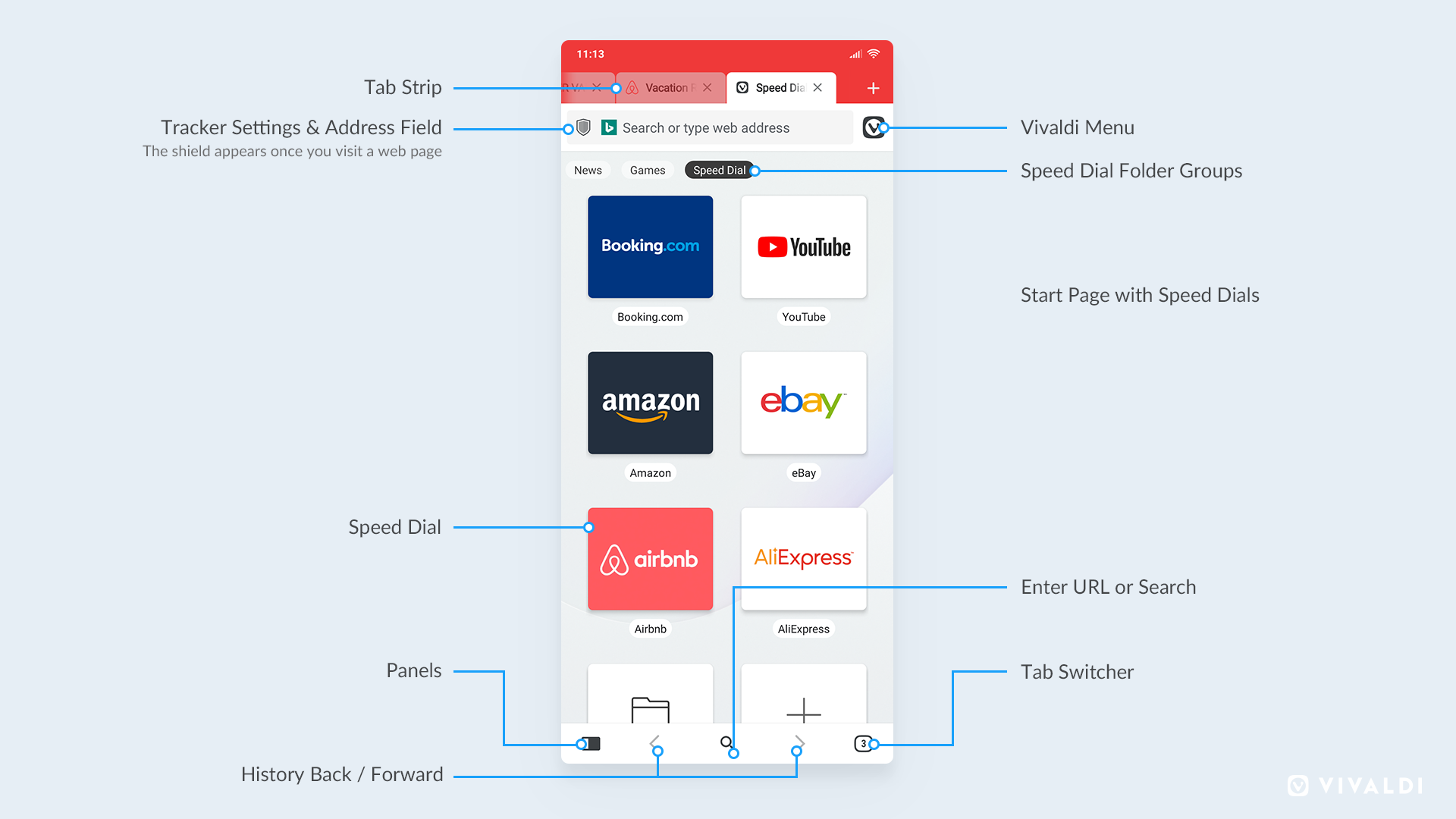 vivaldi stabile android