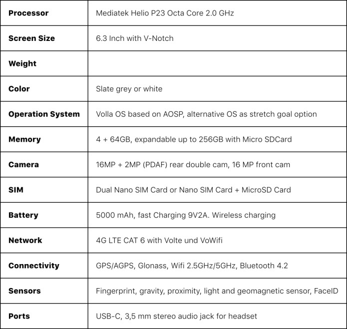 volla phone specs