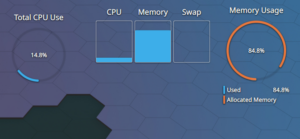 kde plasma 5.19 system monitor