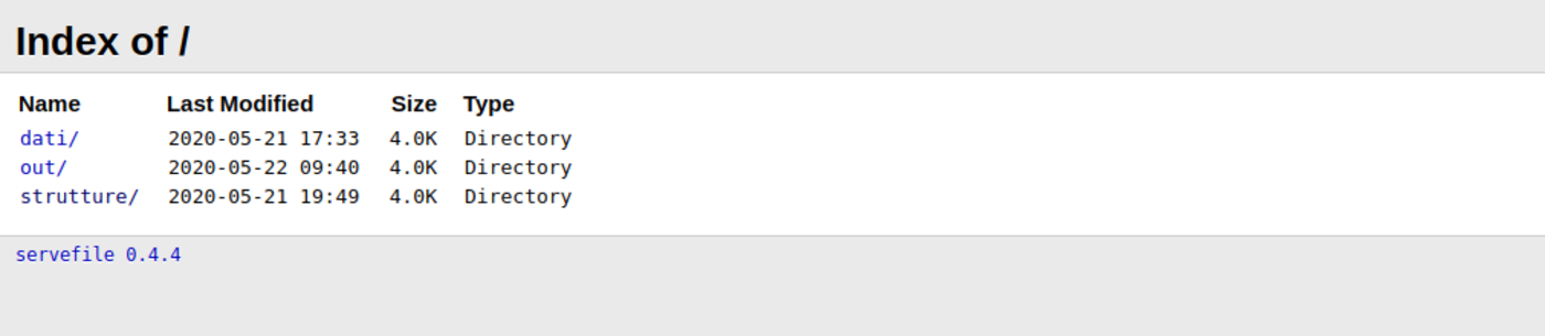 Servefile index
