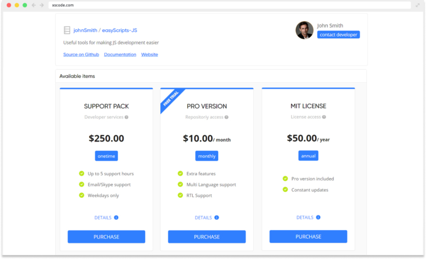 xs code open source business