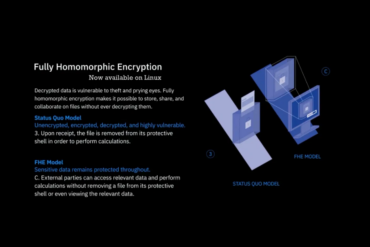 ibm fully homomorphic encryption