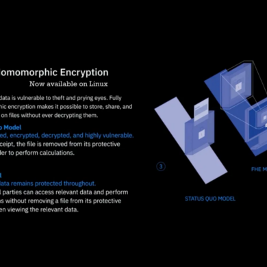 ibm fully homomorphic encryption