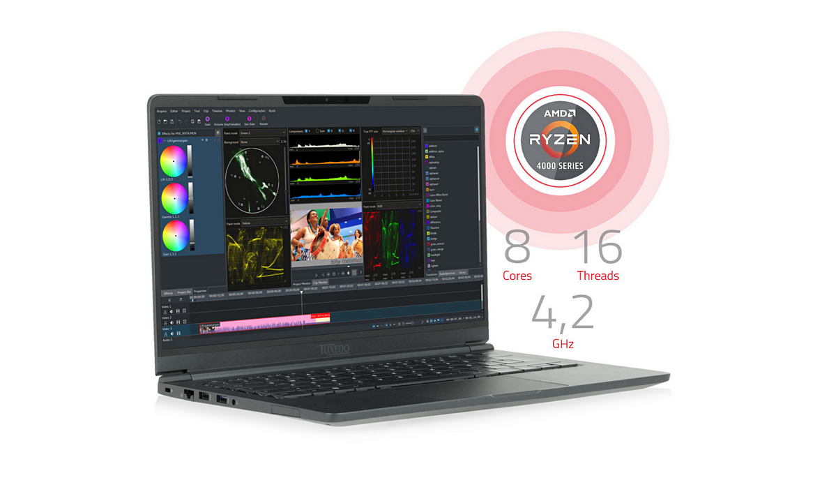 amd ryzen 7 tuxedo pulse 14