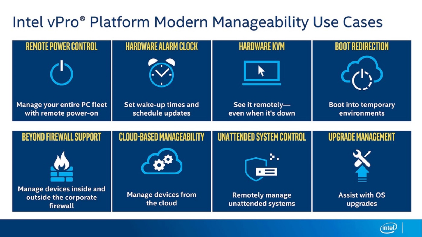 Purism, privacy first: ecco come aggira l’Intel Active Management Technology (AMT)