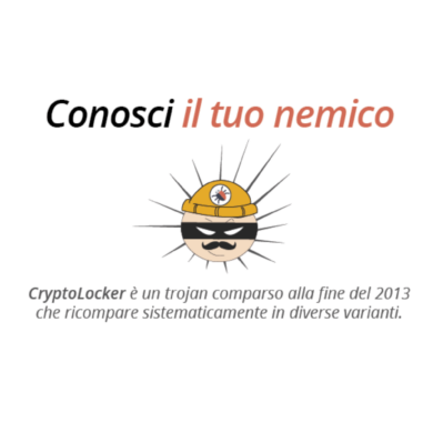 cryptolocker ransomware