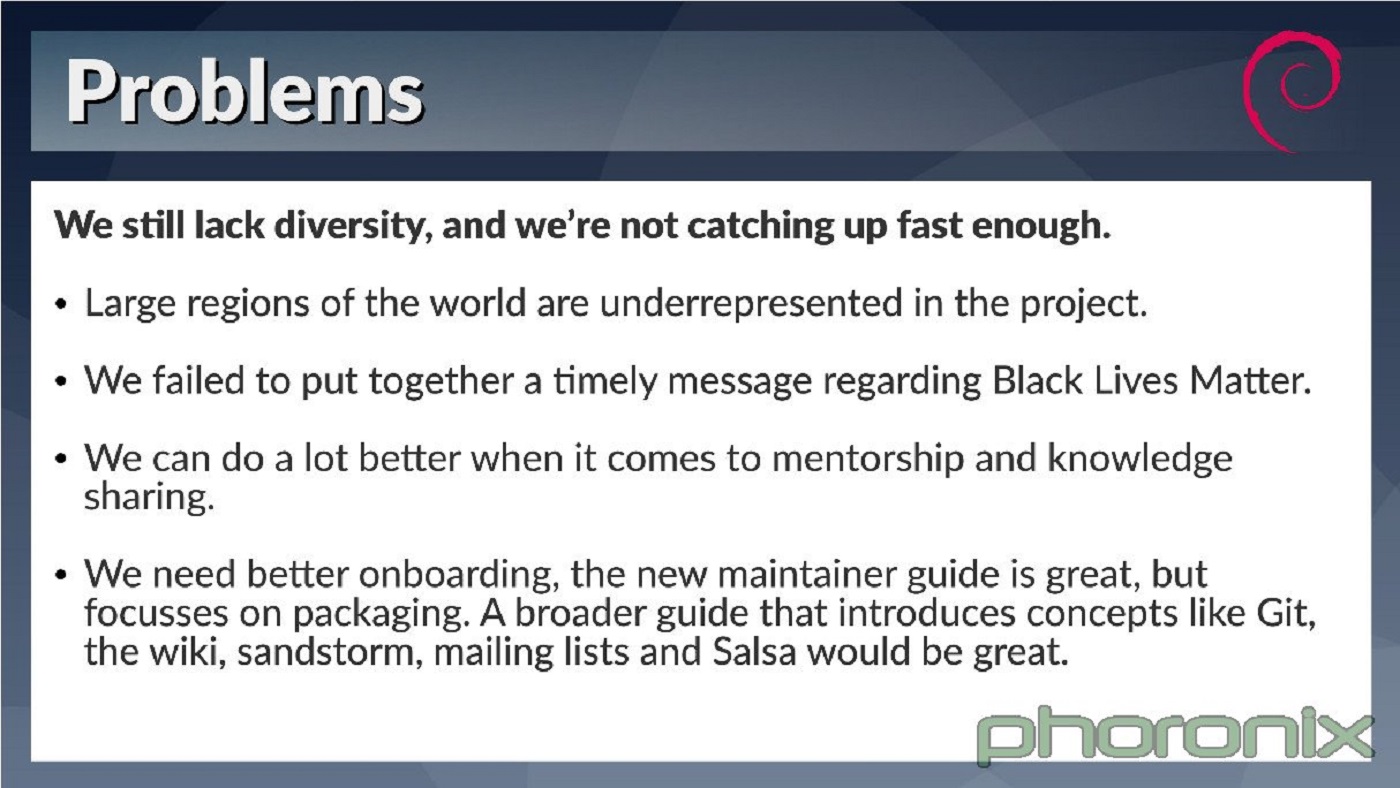 debian debconf20 diversity