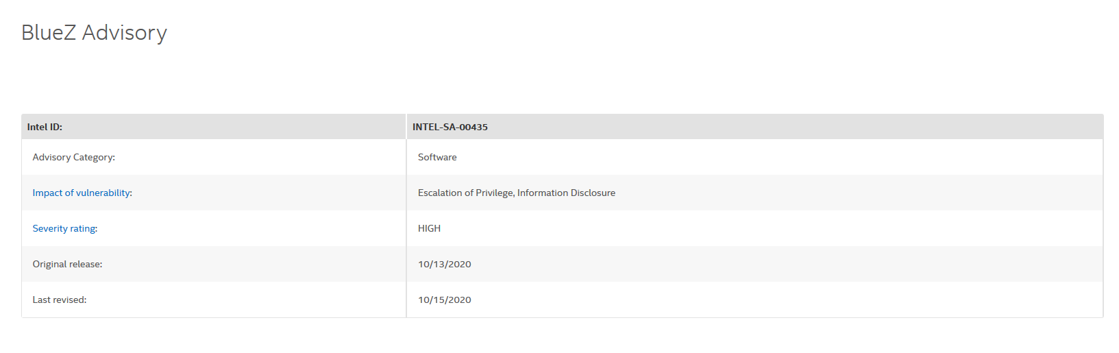 Bluetooth, falla BleedingTooth anche su Linux. Intel:”Aggiornate il kernel!”