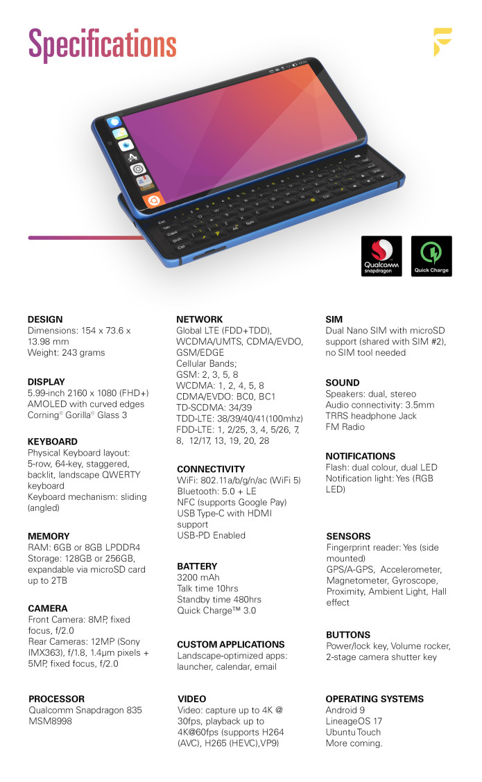 Fxtec Pro1 X nuovo Ubuntu Phone con tastiera fisica QWERTY 4 fxtec pro 1 smartphone specs
