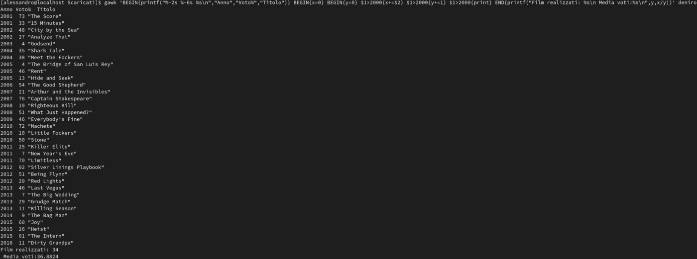 gawk report completo