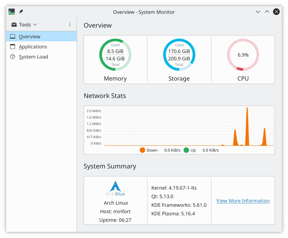 Plasma 5.20.3 Plasma 5.21 system monitor