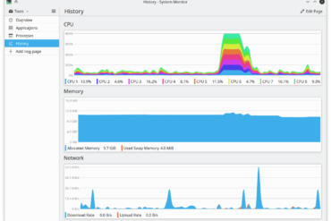 Plasma System Monitor history overview kde resources monitor