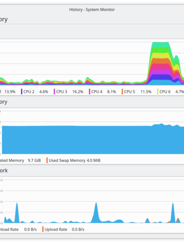 Plasma System Monitor history overview kde resources monitor