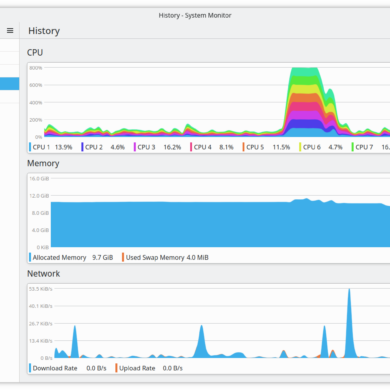 Plasma System Monitor history overview kde resources monitor