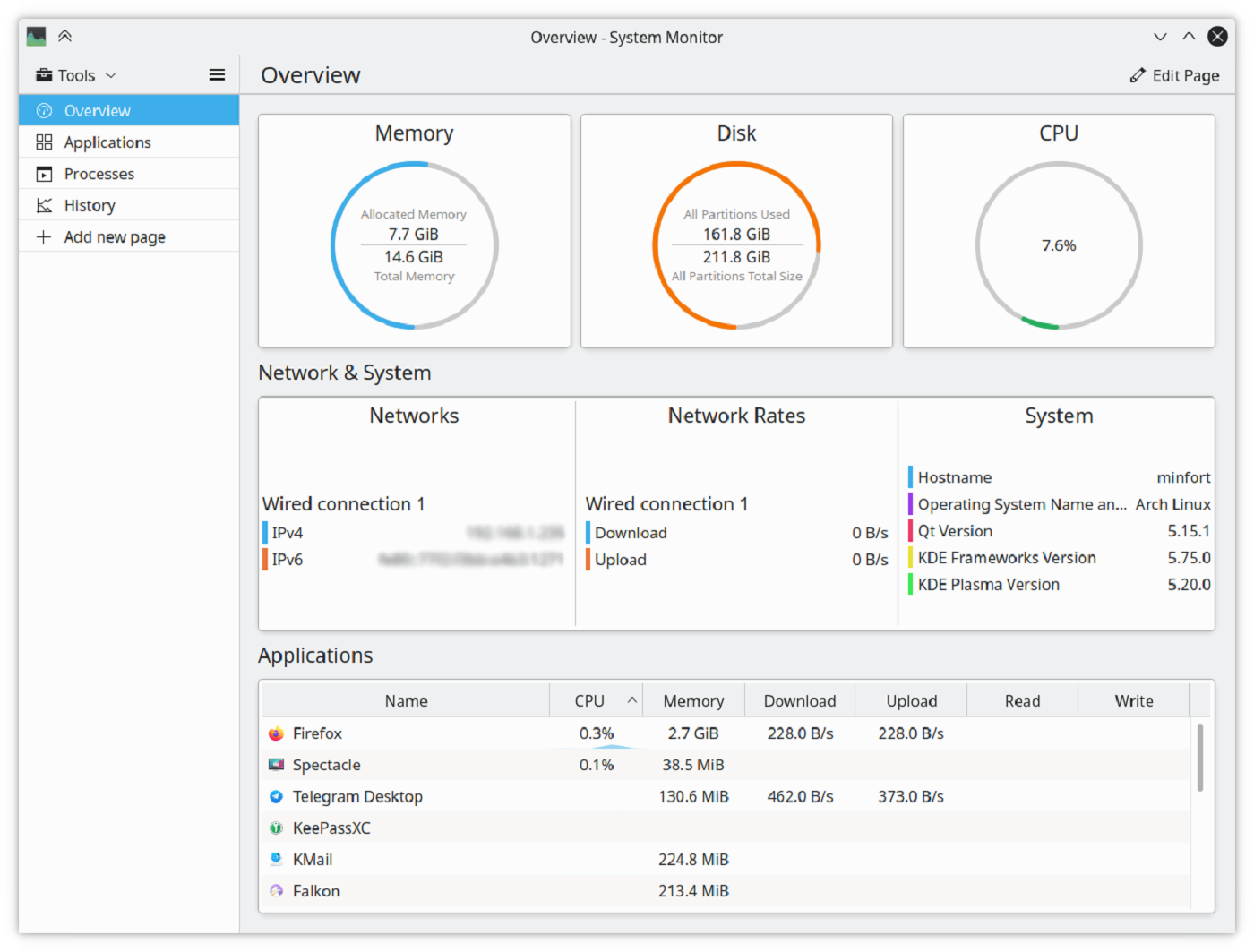 Plasma System Monitor, un nuovo monitor di sistema in arrivo su KDE