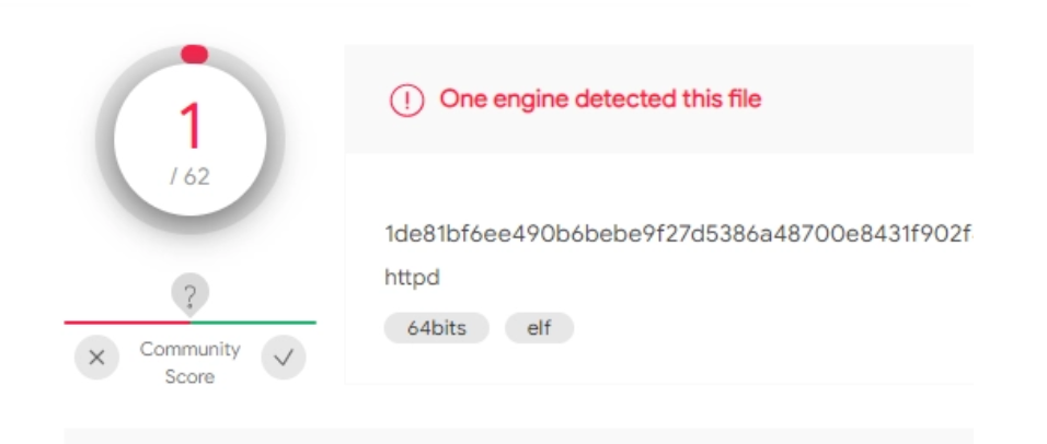 stantinko trojan linux botnet