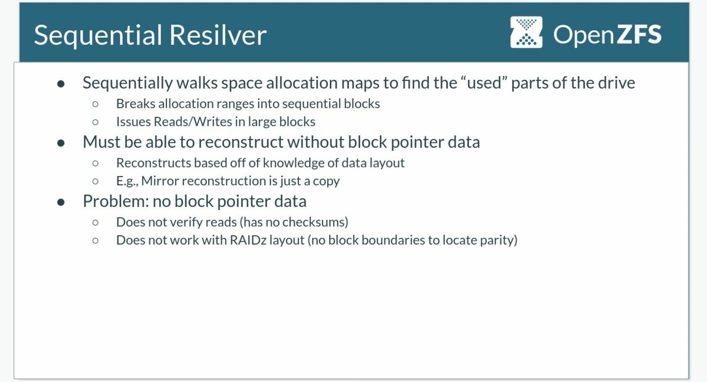 openzfs sequential resilvering