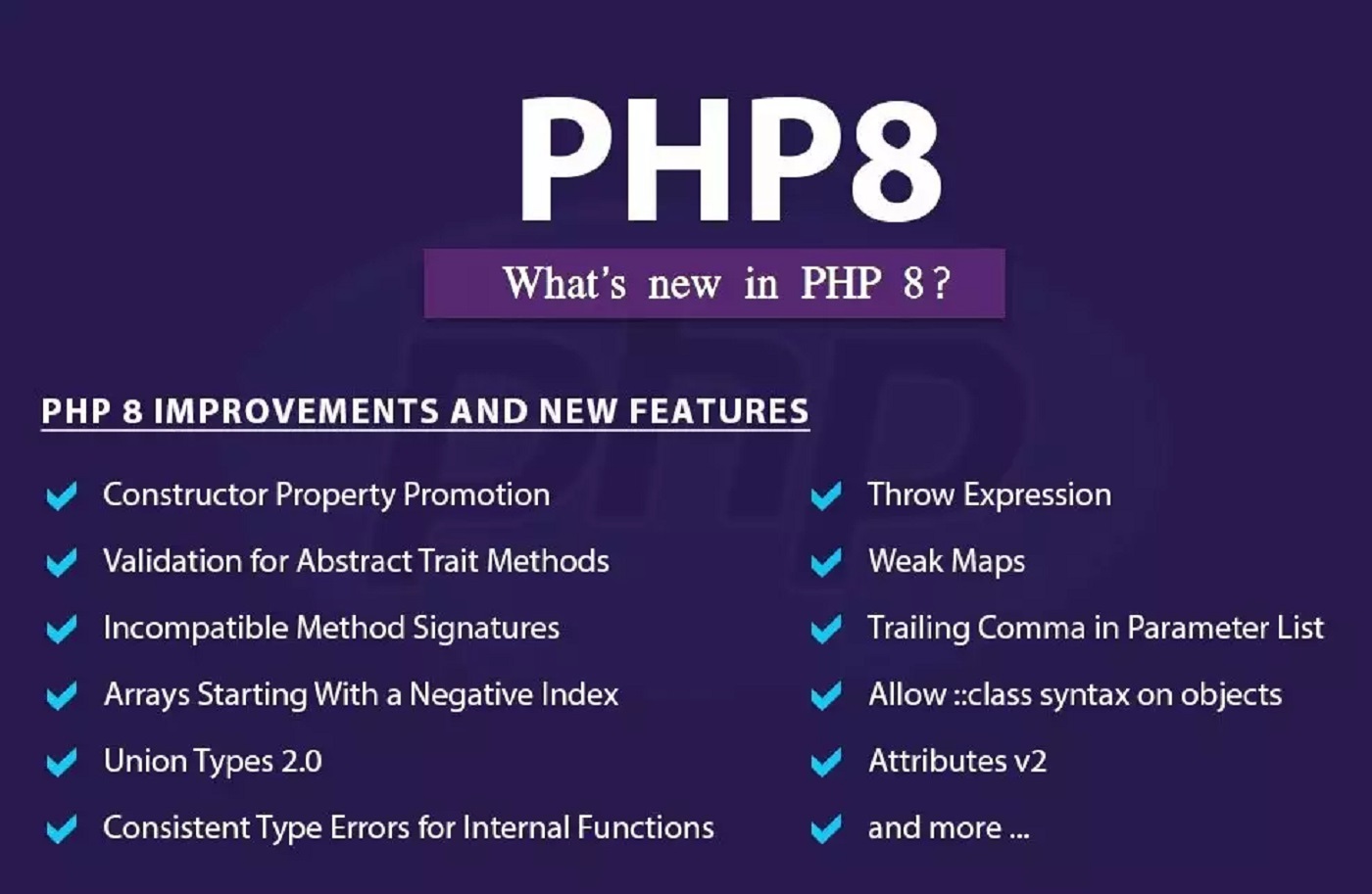 Fedora 34, niente PHP 8.0: le motivazioni degli sviluppatori
