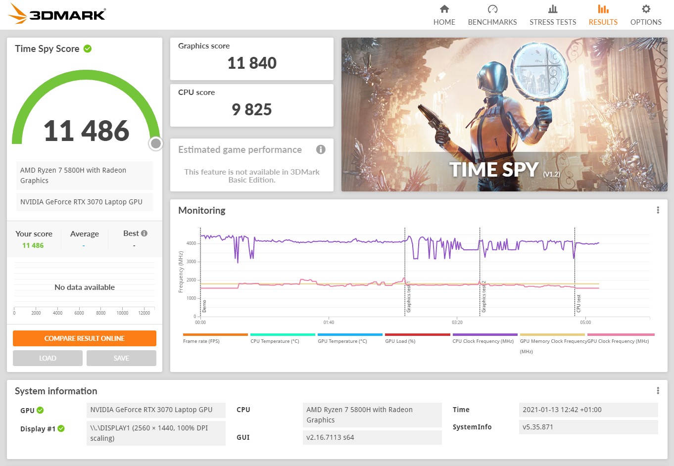 Slimbook Titan, nuovo Laptop-Monstre per il gaming