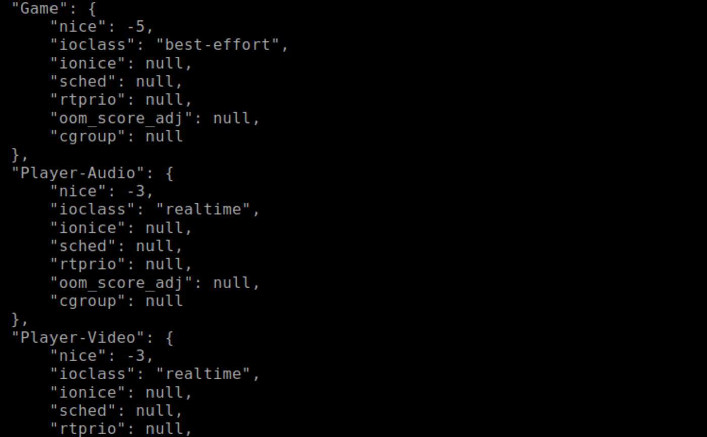 ananicy process types open source