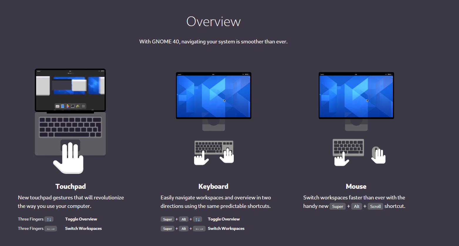 GNOME 40: 25mila commit, mini sito e video ufficiale