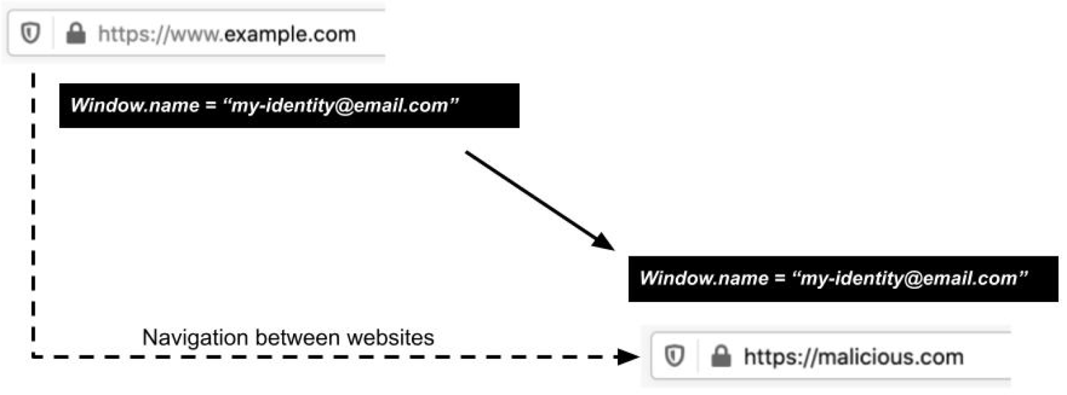Disponibile Firefox 88: bloccato il tracciamento cross-site