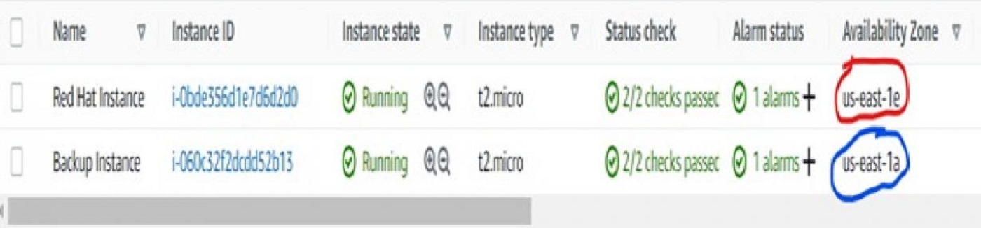 [Guida] Eseguire il backup tra due VM situate in zone geografiche differenti