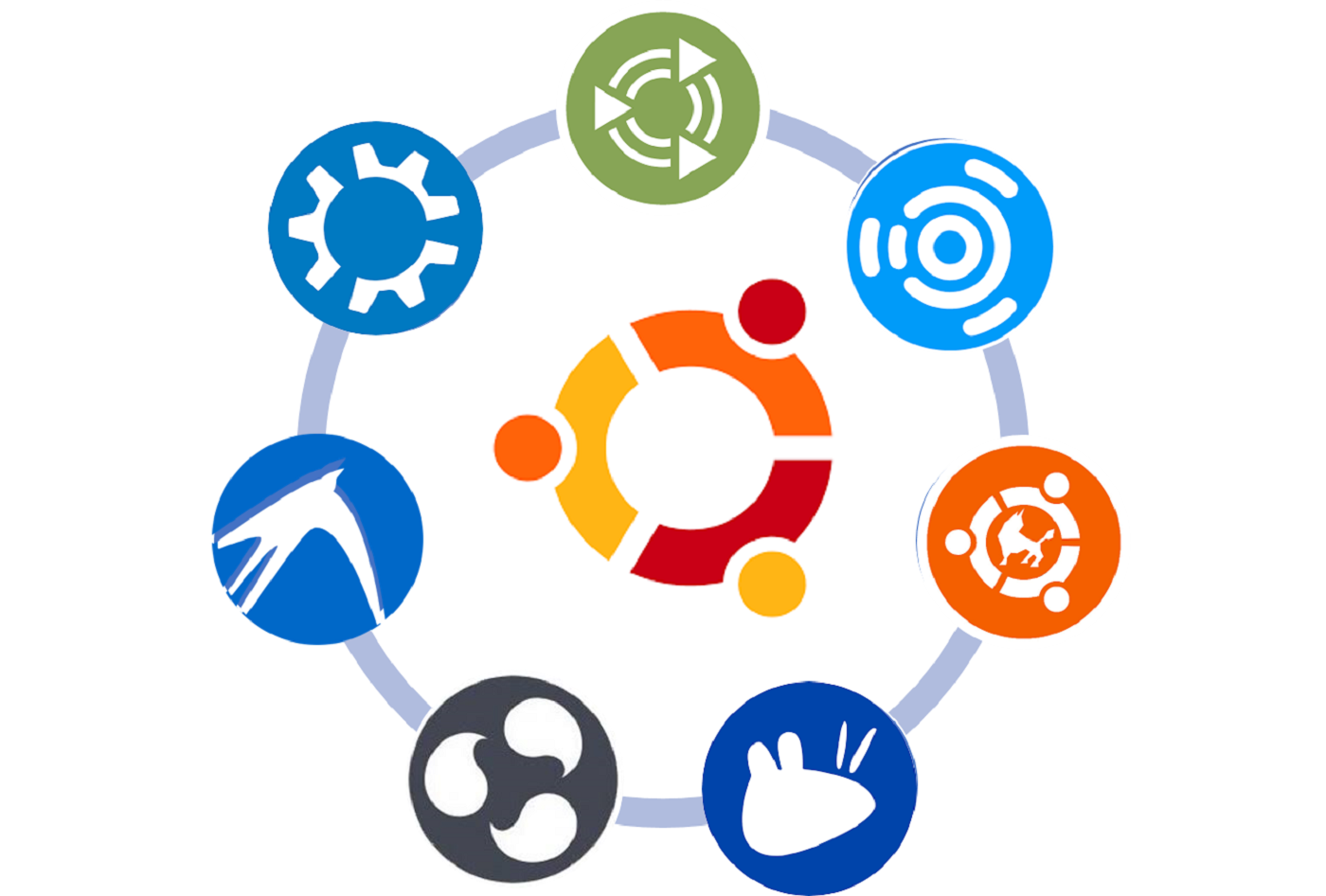 ubuntu 21.04 flavours xubuntu kubuntu lubuntu