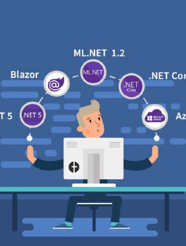 dotnet coding fedora