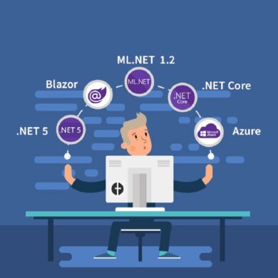 dotnet coding fedora