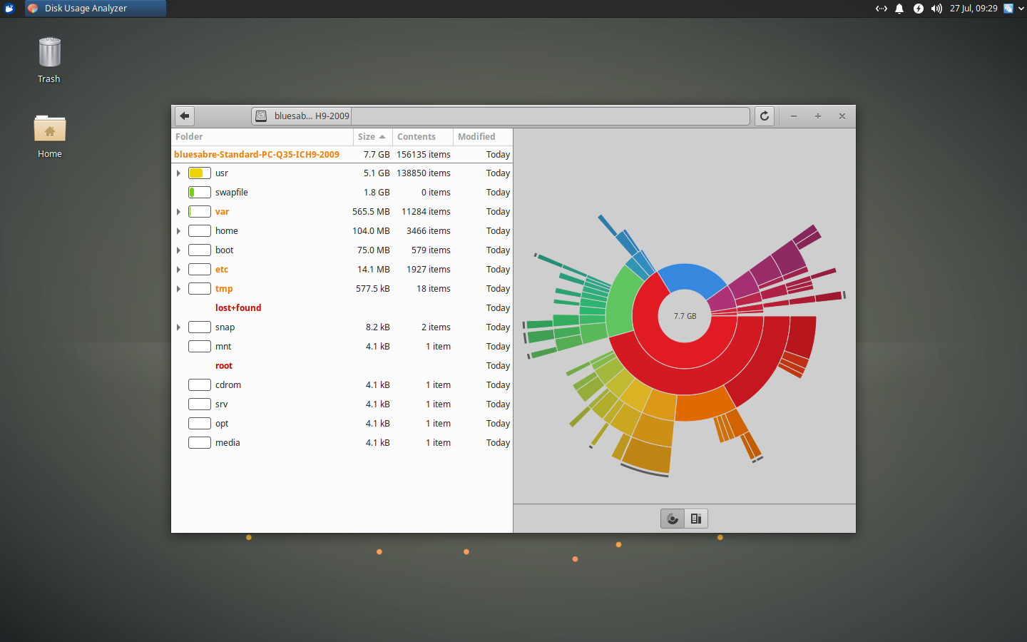 Xubuntu 21.10 Impish Indri: in arrivo un ventaglio di novità