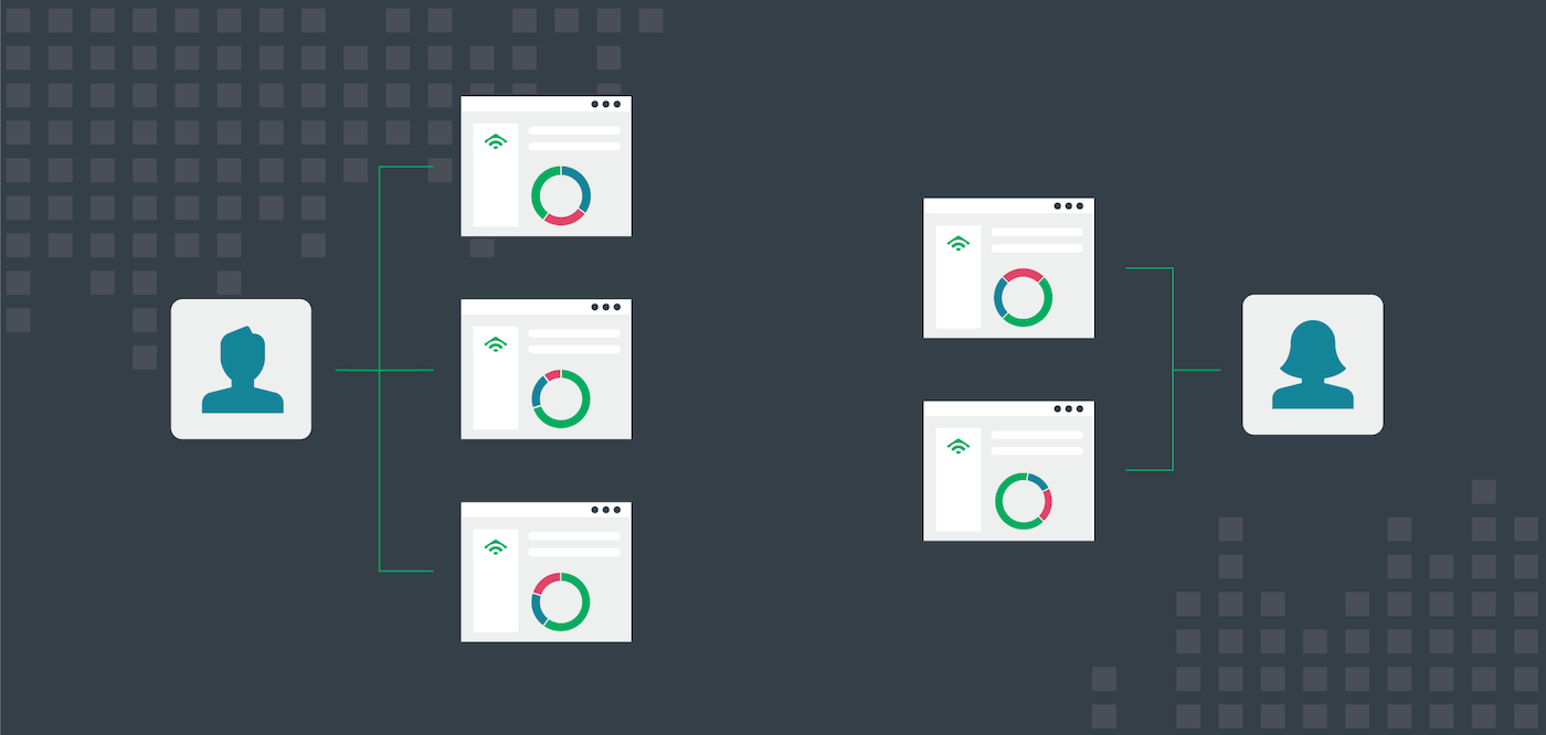 firefox multi account containers