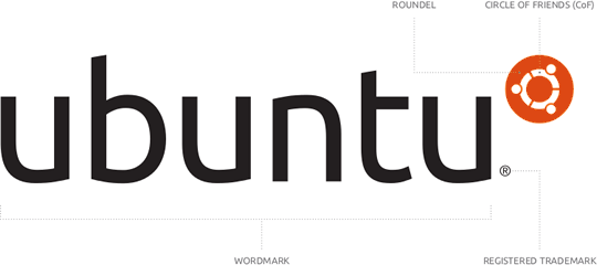 ubuntu old logo