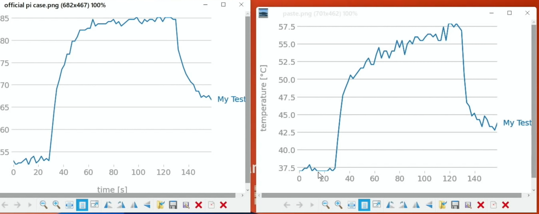 raspberry pi sq1 compare